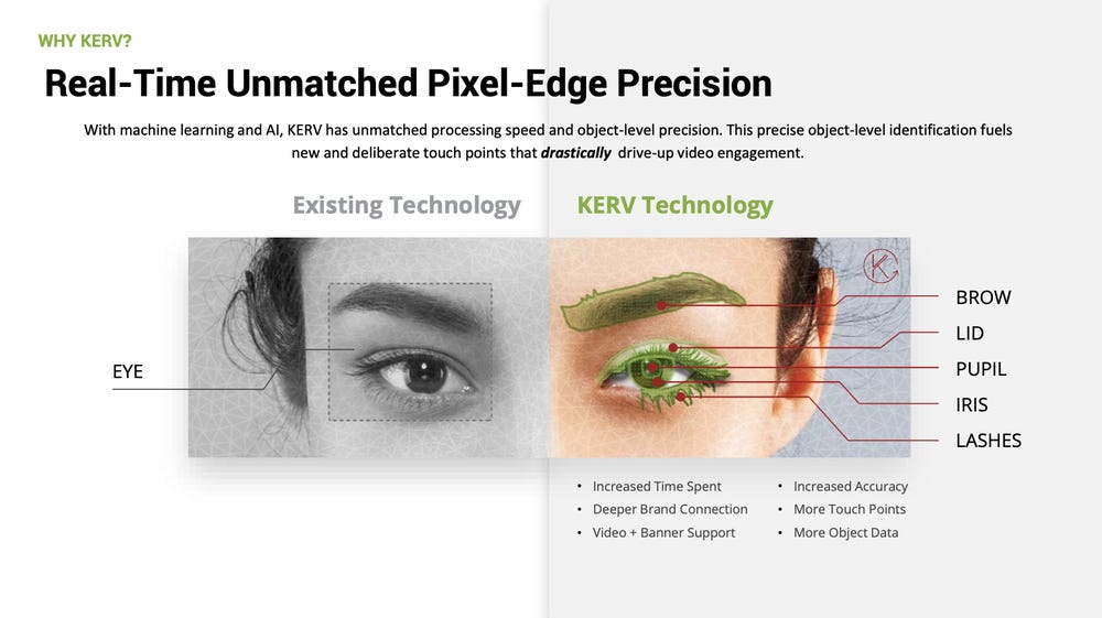 Real Time Unmatched Pixel Edge Precision