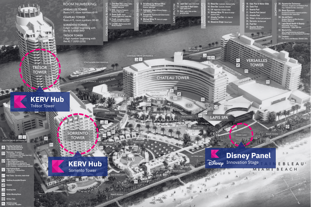 Map of KERV locations at Possible